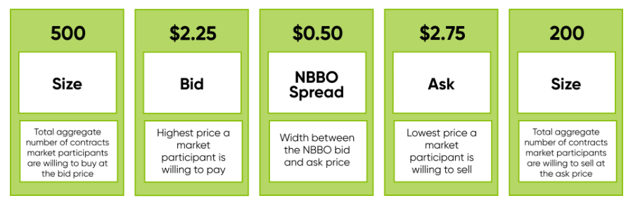 Bid-Ask-Article-2-1.png Bid-Ask-Article-2-1.png